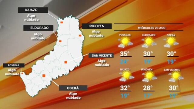 Miércoles con tiempo bueno y caluroso en Misiones.