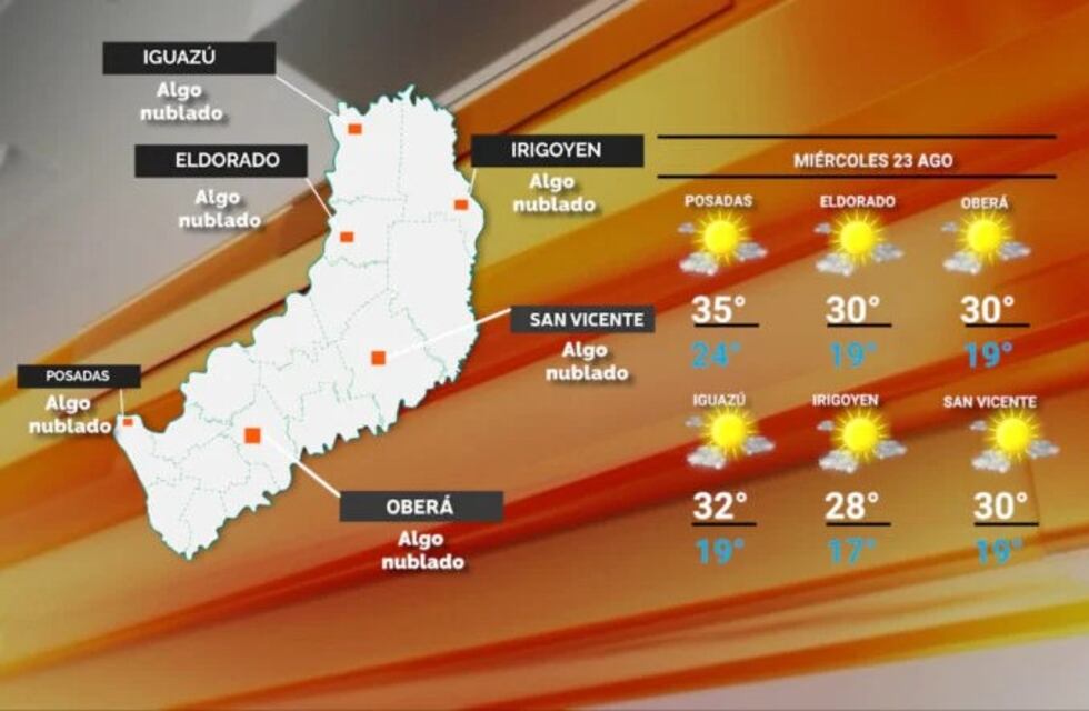 Miércoles con tiempo bueno y caluroso en Misiones