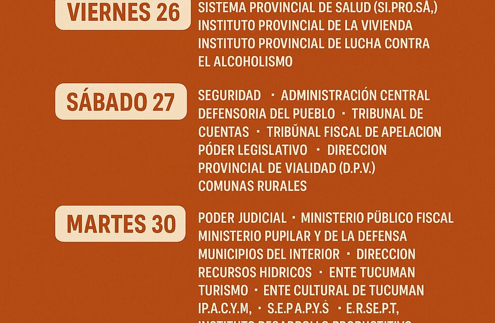 Tesorería de la Provincia anunció el pago de salarios a estatales