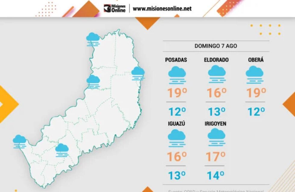 Lluvias, inestabilidad y zona norte con probabilidad de tormentas para este Domingo