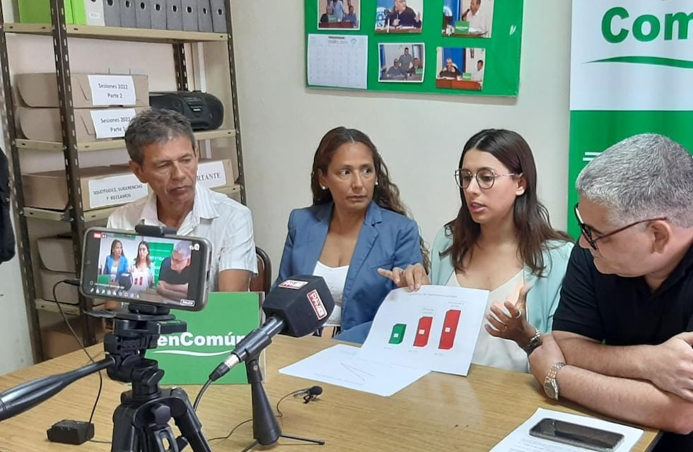 Presupuesto 2023: Bien Común critica la cantidad de cargos políticos