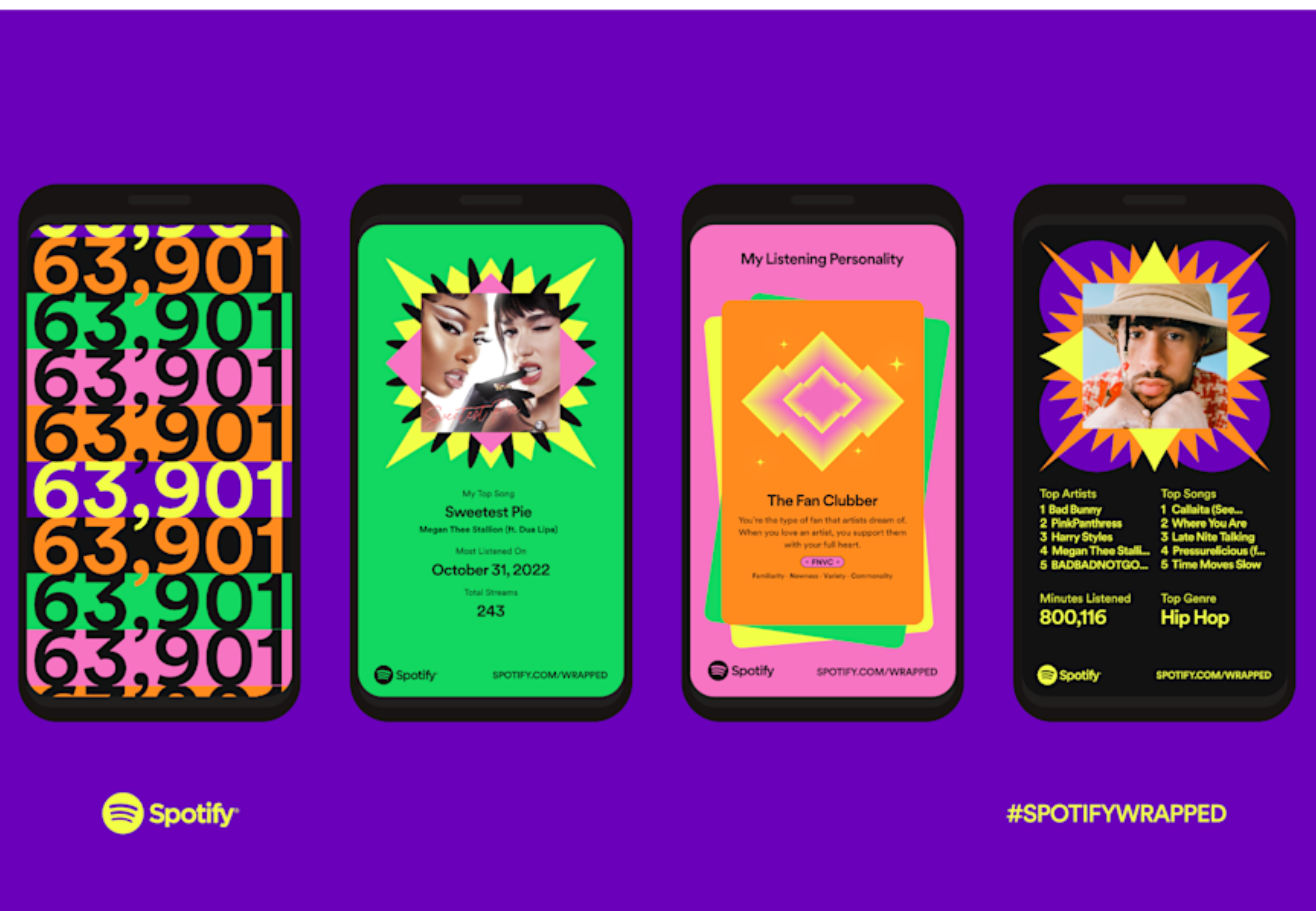 El wrapped es uno de los momentos más esperados de fin de año.