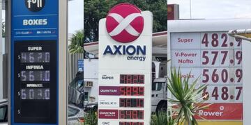 Nuevos valores de los combustibles en Rafaela