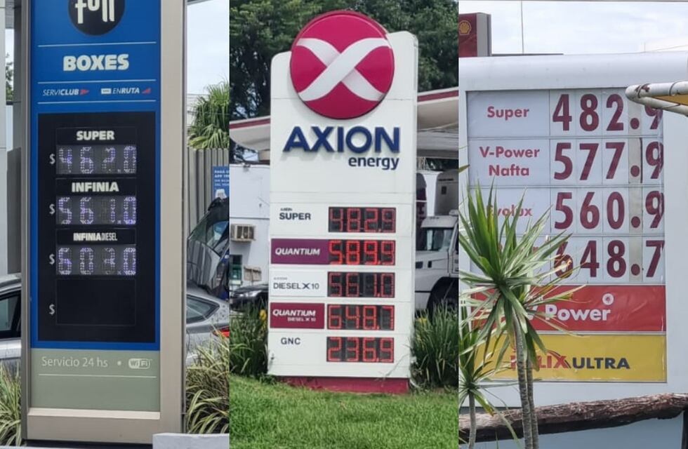 El litro de nafta super en Rafaela está cerca de los $500