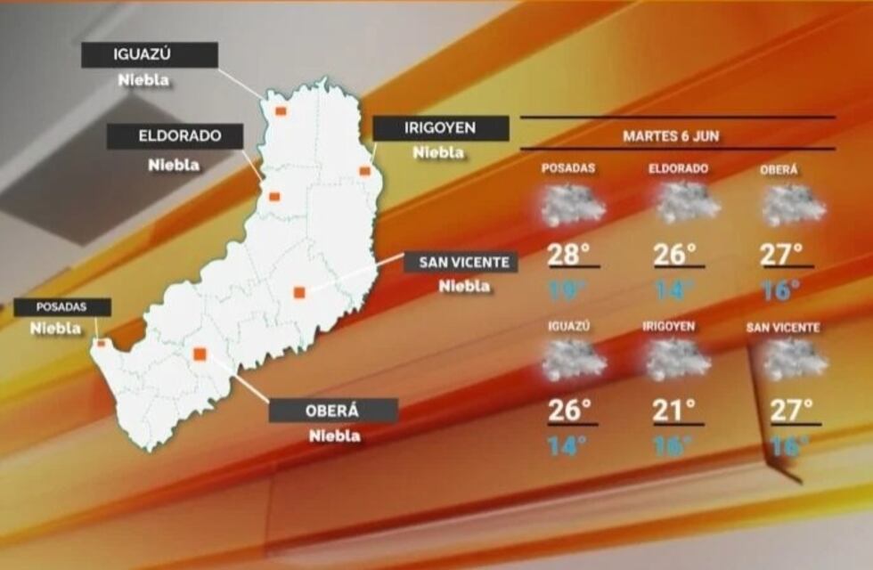 Jornada cálida para este martes en Misiones