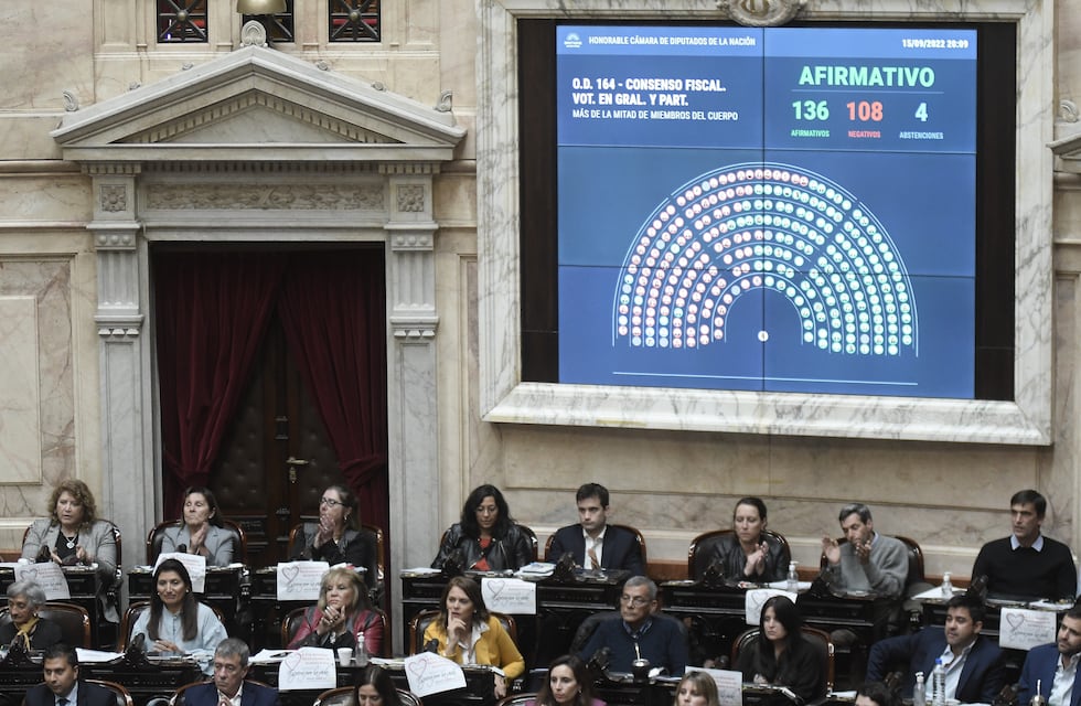 Consenso fiscal 2022: quiénes son los diputados que votaron a favor del aumento de impuestos