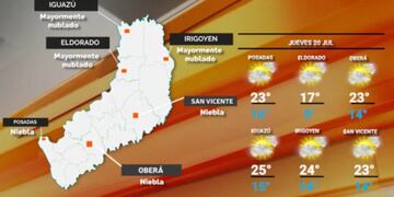 Misiones se torna más cálida y húmeda para este jueves: probabilidad de algunas precipitaciones.