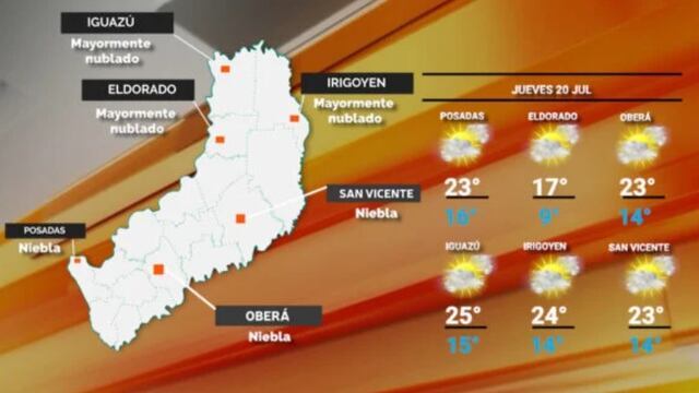 Misiones se torna más cálida y húmeda para este jueves: probabilidad de algunas precipitaciones.