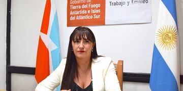 Secretaria de Empleo y Formación Laboral