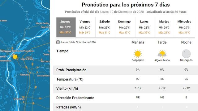 El Servicio Meteorológico Nacional prevé una jornada de mucho calor en Chaco.