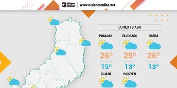 Inicio de semana con descenso de temperatura y frío en Misiones.