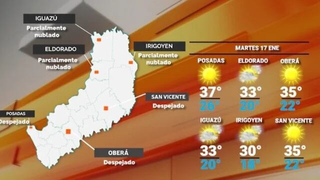 Martes caluroso con altas temperaturas y sin lluvias.
