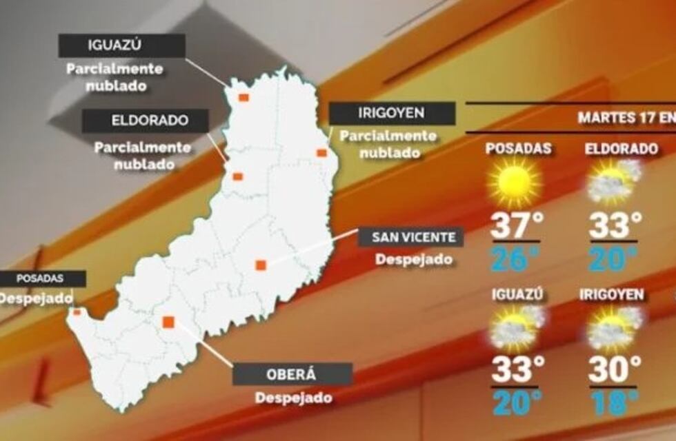 Martes caluroso con altas temperaturas y sin lluvias