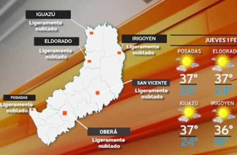 Jueves caluroso y sin lluvias en Misiones