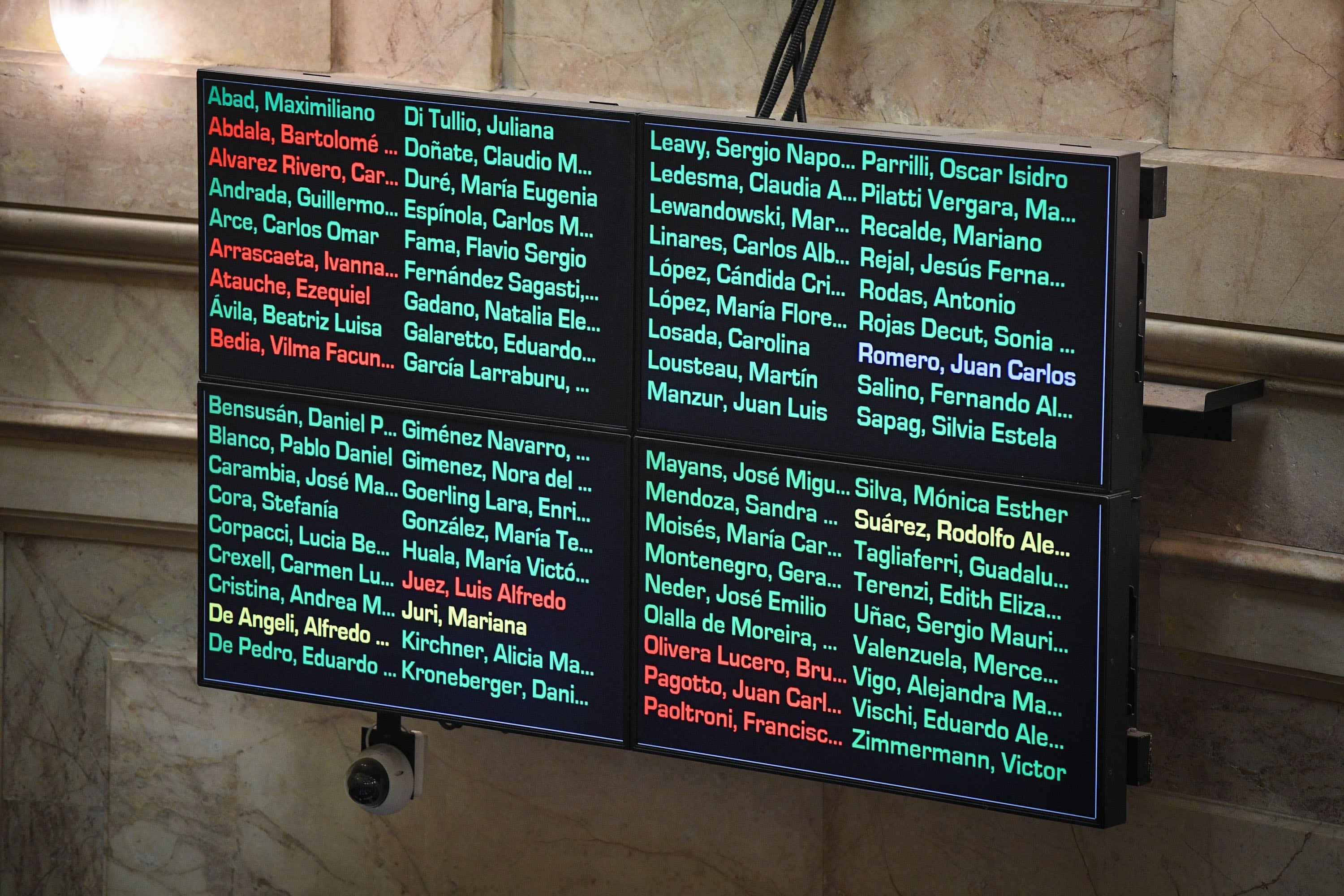 La oposición dejó firme en la Cámara alta la Ley de ATN y pasa a Diputados (Foto: Comunicación Senado)