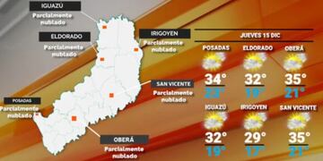 Se mantiene el tiempo cálido y estable para este jueves en Misiones.