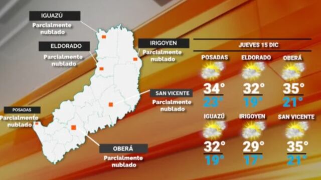 Se mantiene el tiempo cálido y estable para este jueves en Misiones.