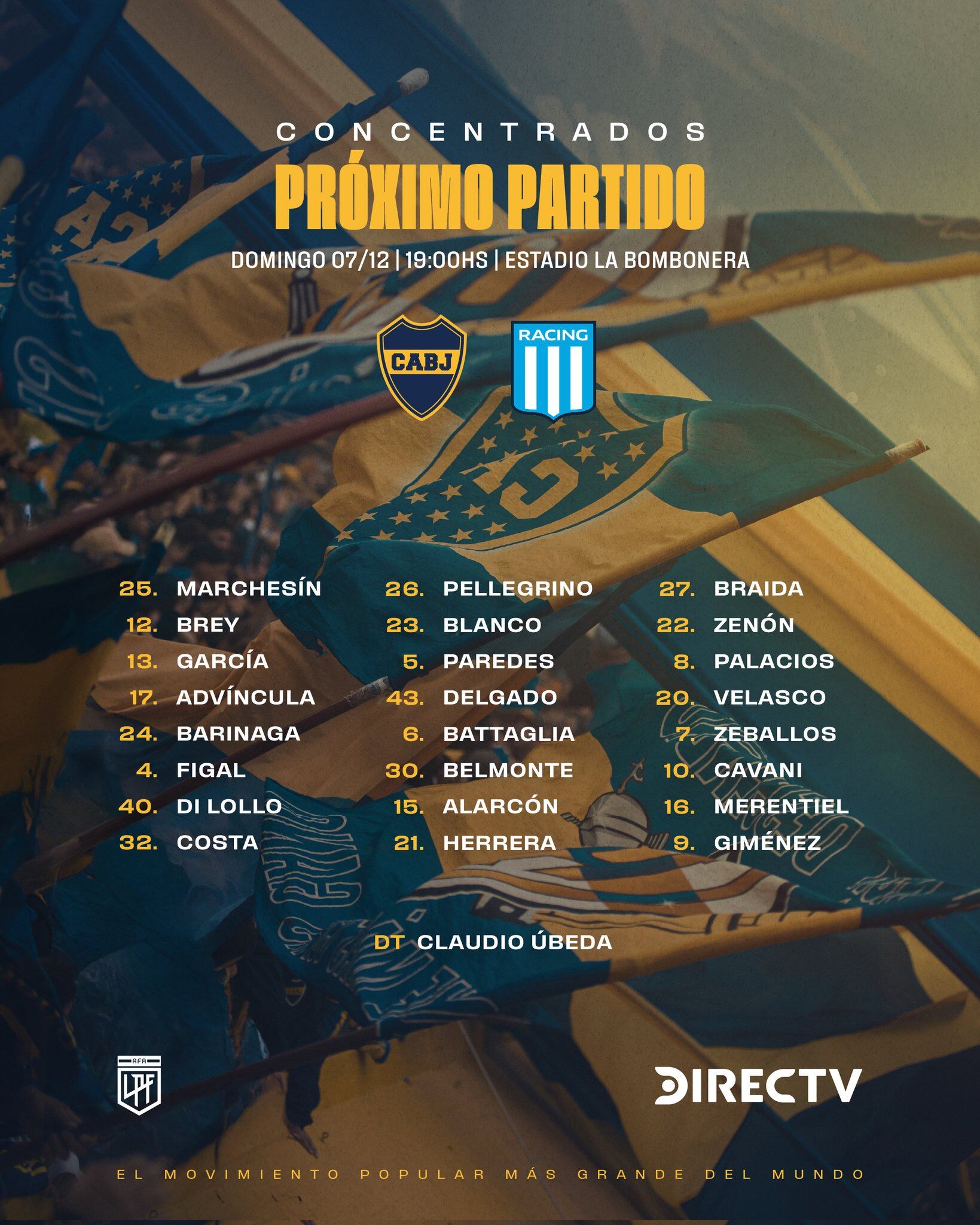 Los convocados de Boca para la semifinal con Racing.