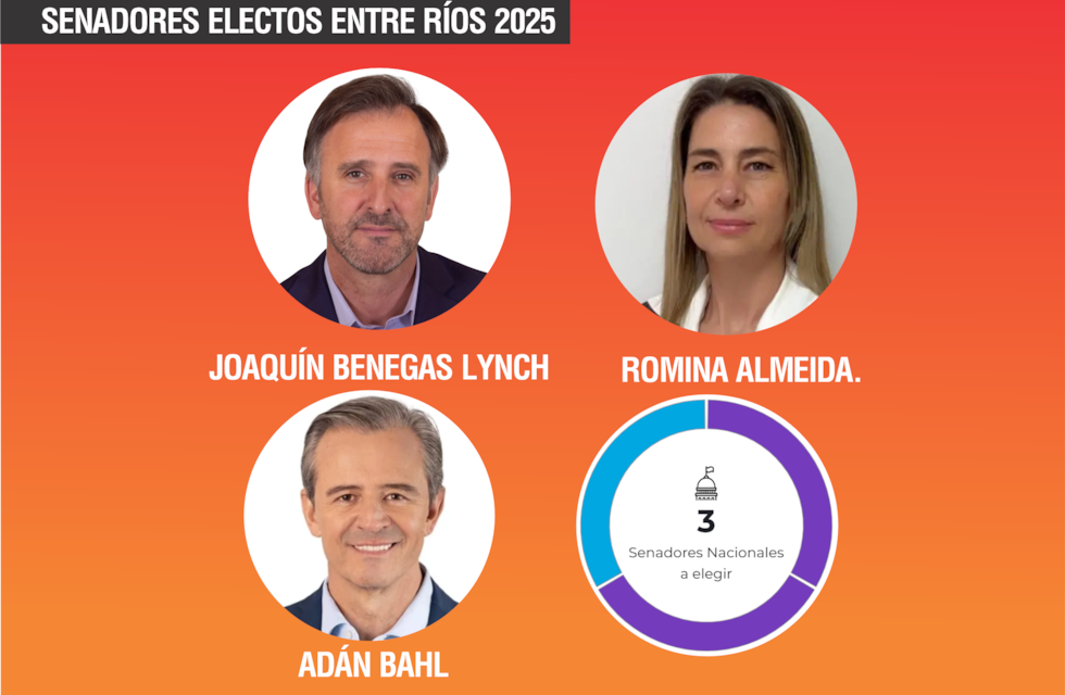 Estos son los tres senadores nacionales electos por Entre Ríos