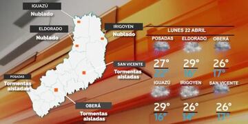 Inicio de semana con posibles lluvias y tormentas en Misiones.