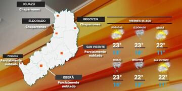 Tiempo inestable con posibles lluvias para este viernes en Misiones.
