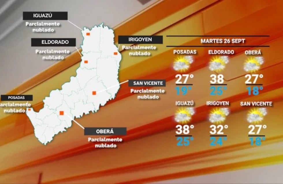 Martes con fuerte contraste térmico en Misiones