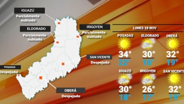 Lunes con cielo despejado y caluroso en Misiones.