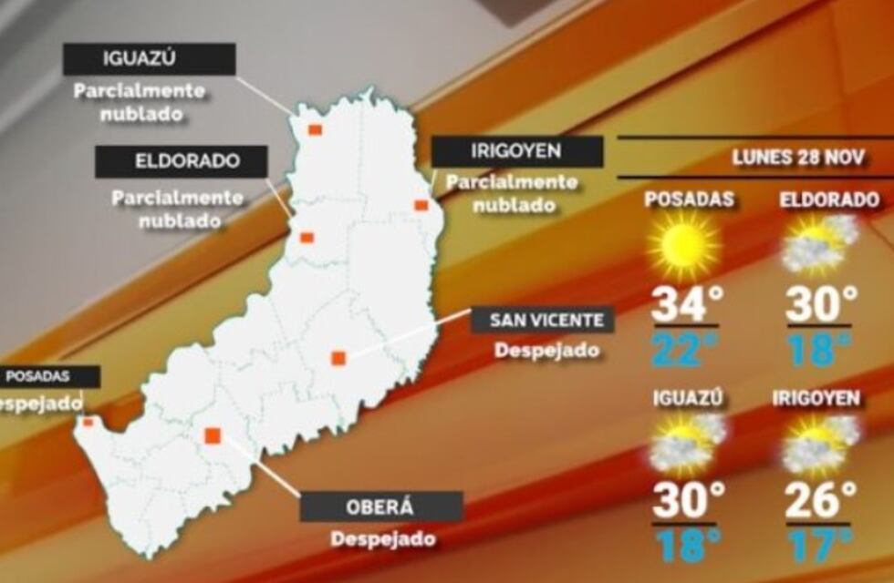 Lunes con cielo despejado y caluroso en Misiones