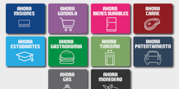 Se prorrogaron hasta el 30 de junio los diez programas de financiación “Ahora” de la provincia de Misiones