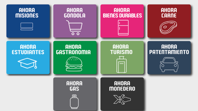 Se prorrogaron hasta el 30 de junio los diez programas de financiación “Ahora” de la provincia de Misiones