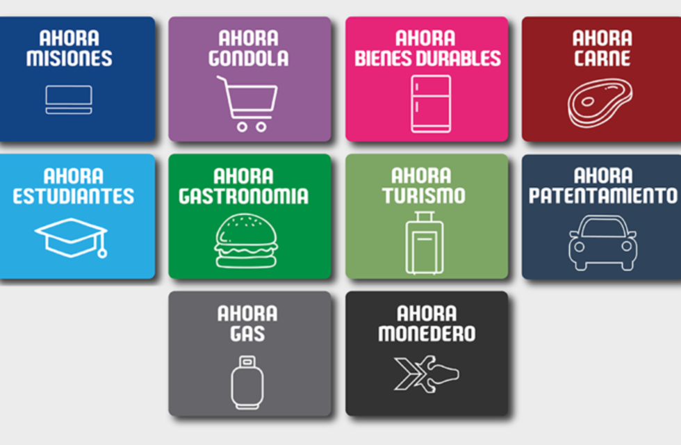 Se prorrogaron hasta el 30 de junio los diez programas de financiación “Ahora” de la provincia de Misiones