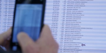 Cómo saber dónde voto en Córdoba para las elecciones 2025 de este domingo 26 de octubre. (Gentileza Clarín)