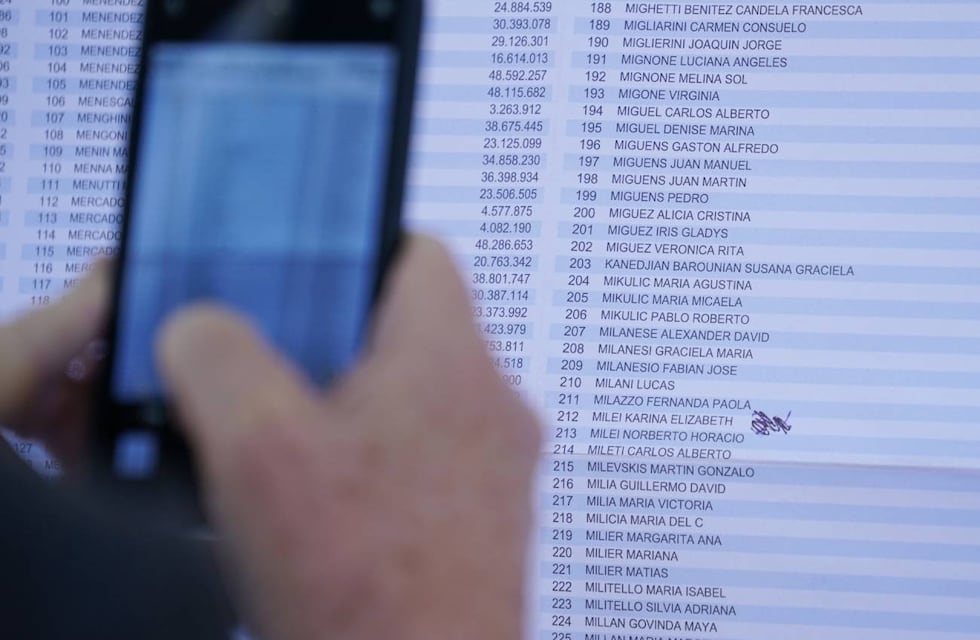 Dónde voto en Córdoba: cómo consultar el padrón para las elecciones 2025 de octubre