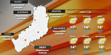 Lunes sin lluvias pero frío: con nubes y fresco hacia la tarde.