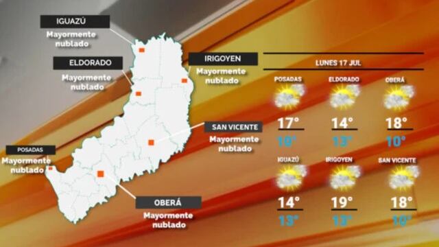 Lunes sin lluvias pero frío: con nubes y fresco hacia la tarde.