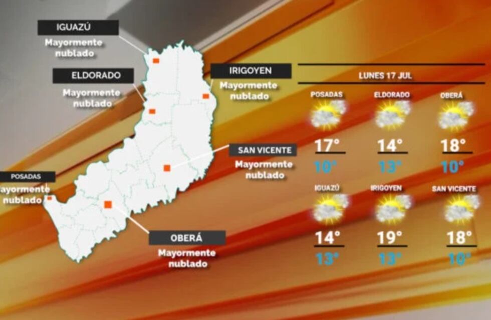 Lunes sin lluvias pero frío: con nubes y fresco hacia la tarde
