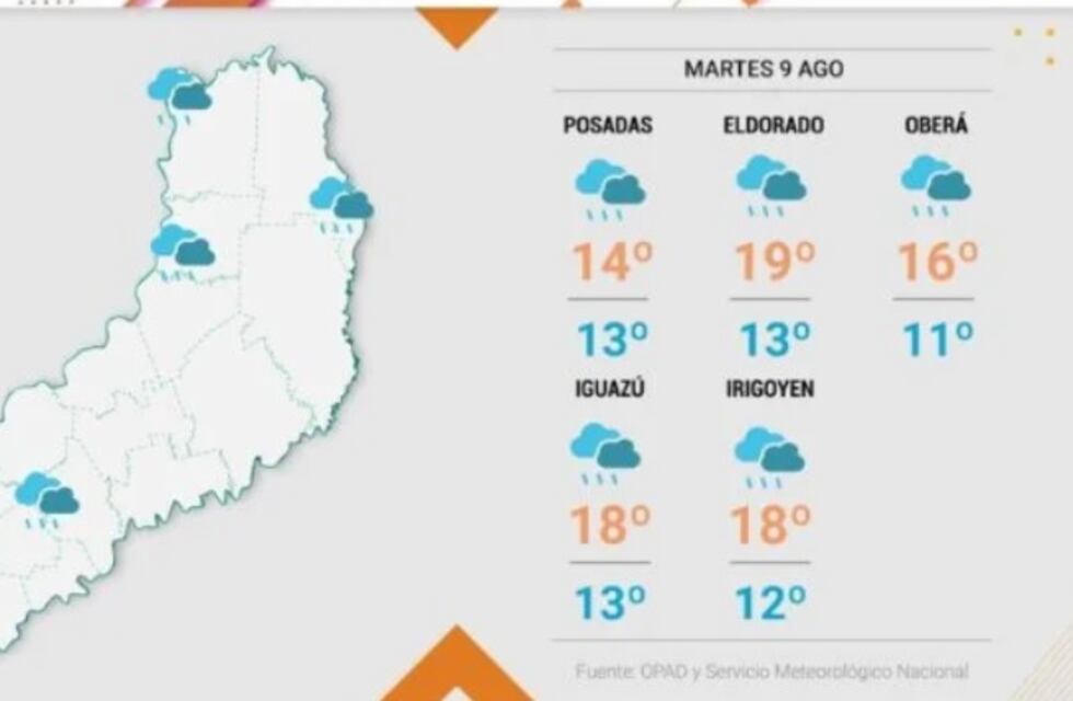 Martes con mantención de la inestabilidad en Misiones