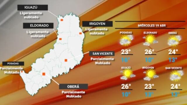 Jornada estable y soleada para este miércoles en Misiones.