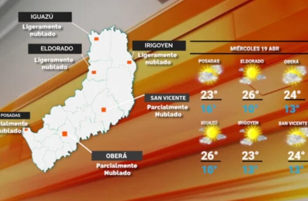 Jornada estable y soleada para este miércoles en Misiones