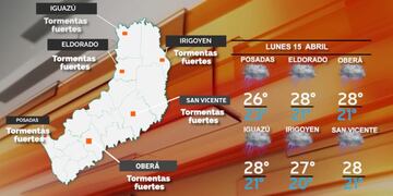 Inicio de semana lluvioso en Misiones.