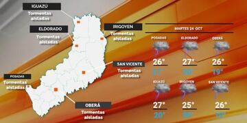 Martes inestable, con lluvias y tormentas en Misiones.