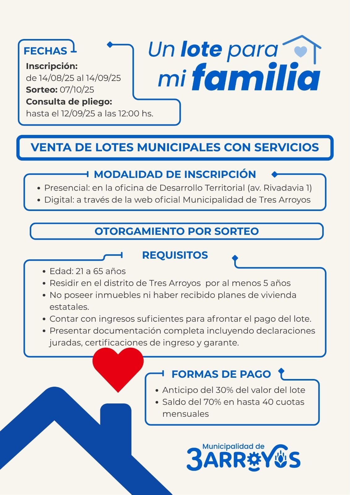 La Municipalidad de Tres Arroyos lanza el programa “Un Lote para mi Familia”