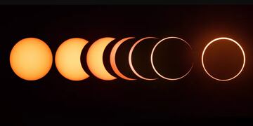 Eclipse solar: cómo afectará a cada signo