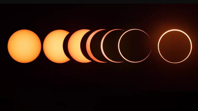Eclipse solar: cómo afectará a cada signo