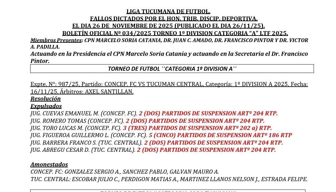 Por las sanciones a los jugadores por el partido contra Tucumán Central