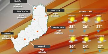 Viernes con continuidad de tiempo bueno, estable y fresco en Misiones.