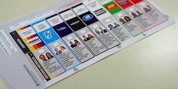 Legisladores de todos los bloques participaron del simulacro que será replicado para estudiantes y vecinos.