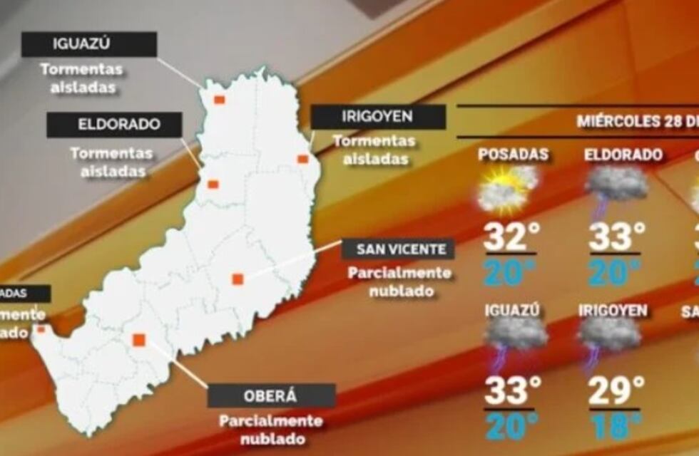 Miércoles con cielo algo nublado y temperaturas altas en Misiones