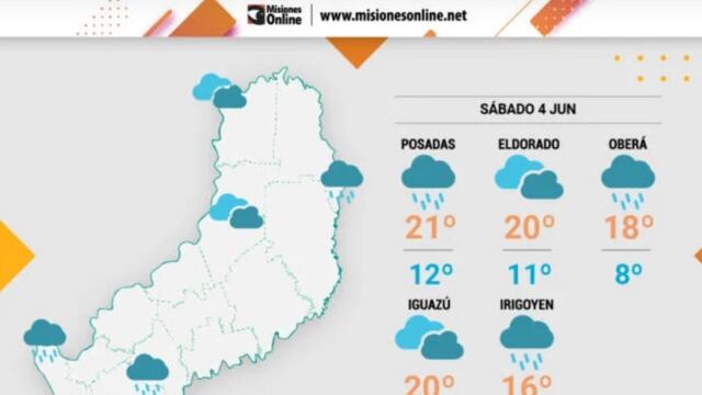 Sábado con precipitaciones y leve aumento de temperaturas en Misiones.