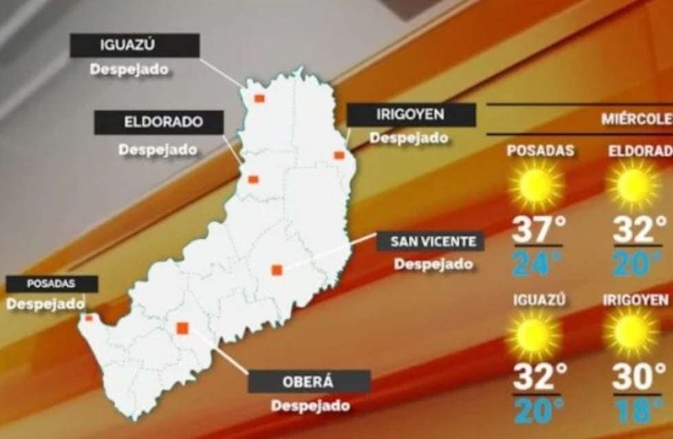 Miércoles con clima caluroso y cielo despejado en Misiones
